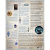 Information Chart