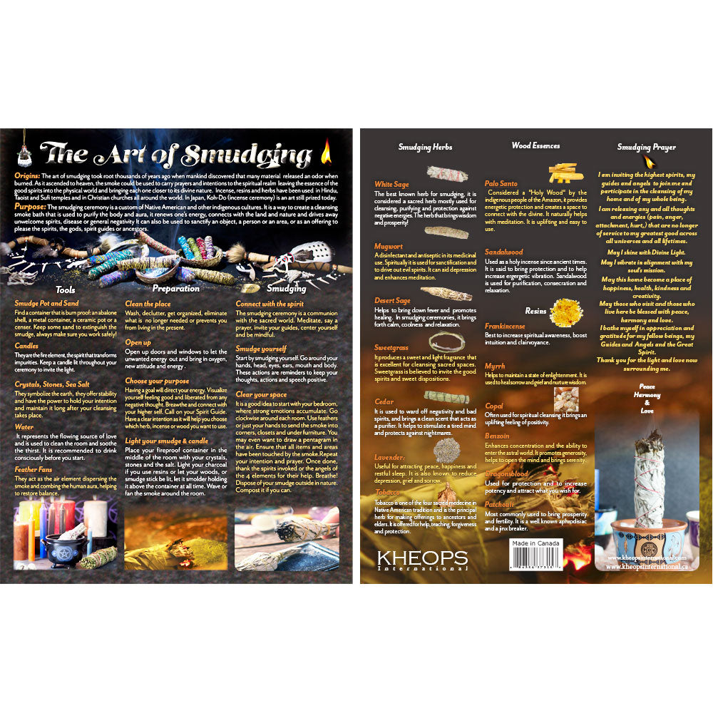 Information Chart