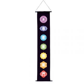 7 Chakras Vertical Banner