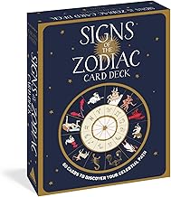 Signs of the Zodiac Cards