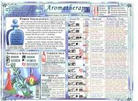 Aromatherapy Chart 11" x 8.5"