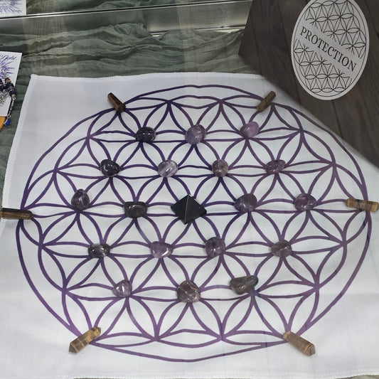 Grid Set Protection
